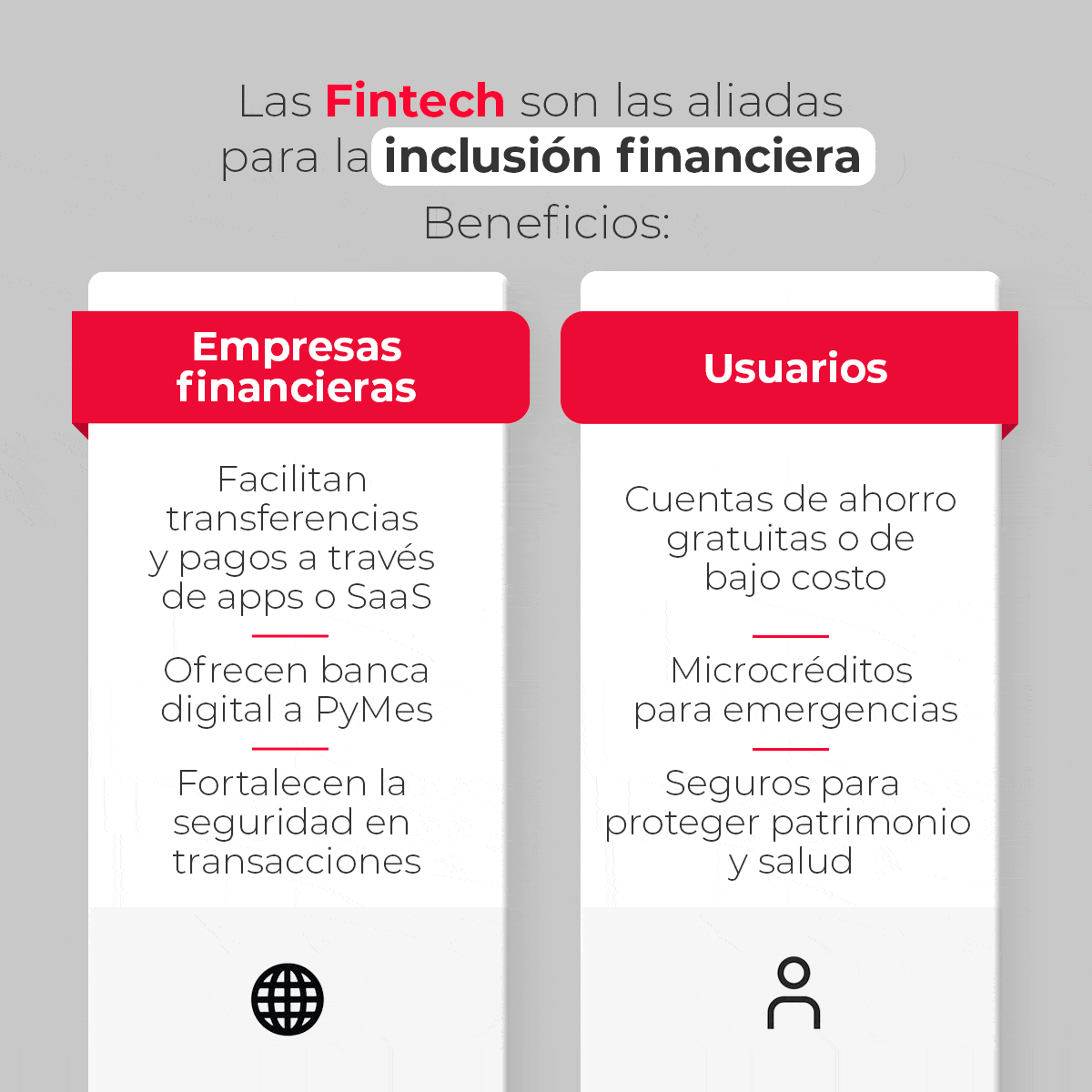 Las Fintech son las aliadas para la inclusión financiera en Latinoamérica, ya que tienen beneficios tanto para empresas del ramo como para usuarios finales. Por ejemplo, facilitan transferencias y pagos a través de apps o SaaS, ofrecen banca digital a las PyMes y seguros para proteger, entre otros, el patrimonio y la salud. 